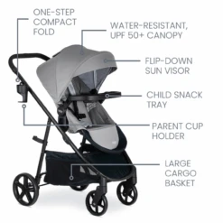 Britax Willow Brook Travel System -Travel Tots Outlet Store S14451500 TravelSystemWillowBrook GraphiteGlacier 3 Master 2023 15047.1684958178