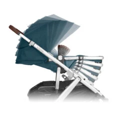 UPPAbaby VISTA V2 Stroller -Travel Tots Outlet Store VISTA20 FIN MultiRecline copy 22724.1689880607